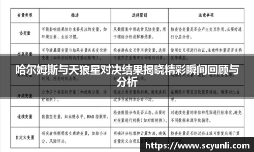 哈尔姆斯与天狼星对决结果揭晓精彩瞬间回顾与分析