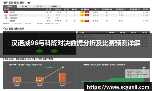 汉诺威96与科隆对决数据分析及比赛预测详解